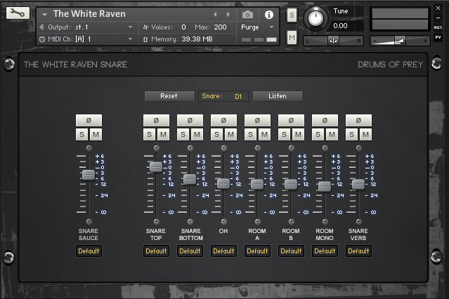 The White Raven Snare